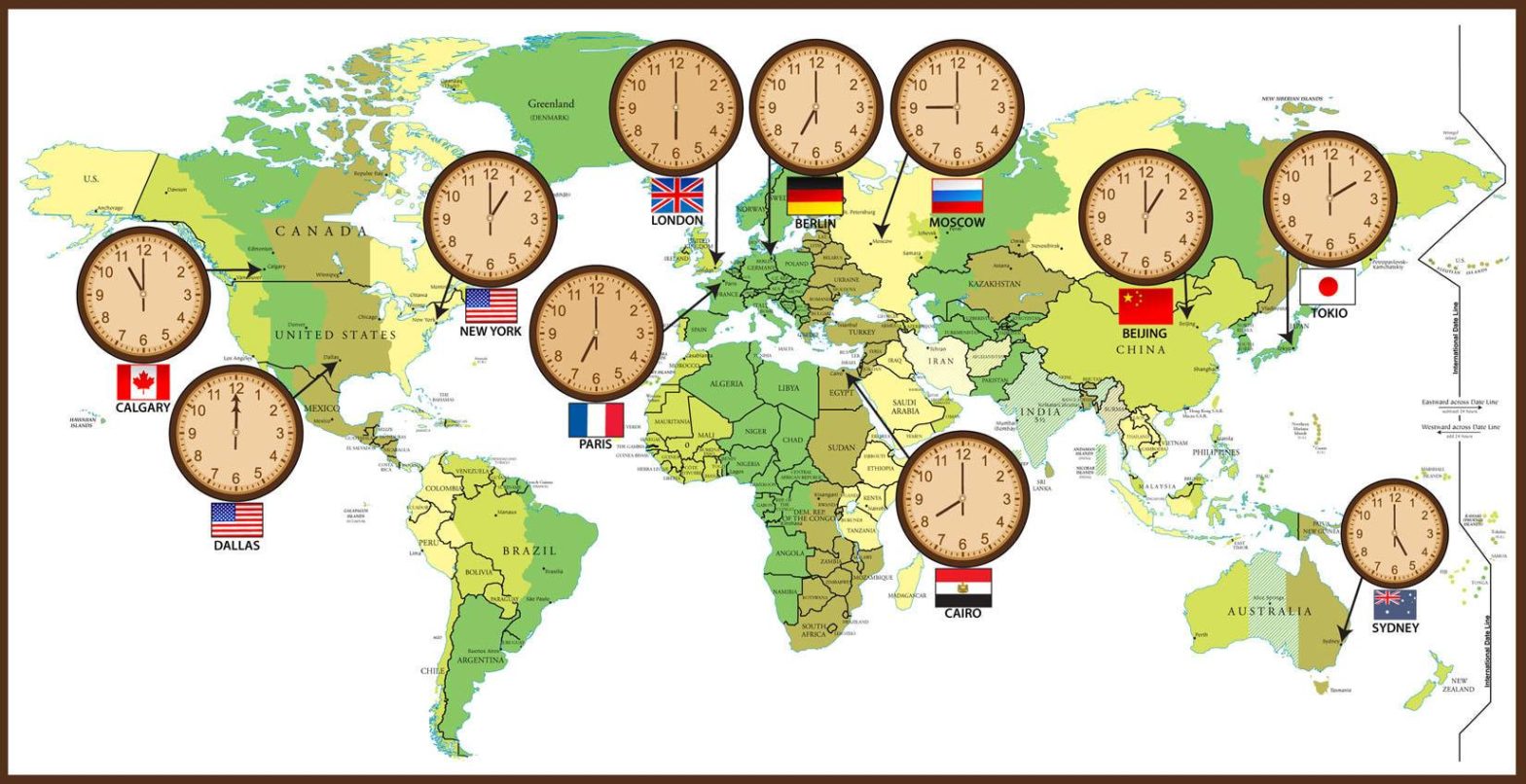 Odoo timezone时差调整 方法 时区调整