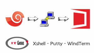 Xshell ➡ Putty ➡ WindTerm