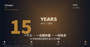 ITGeeker 博客 15 周年纪念封面 2011-2026